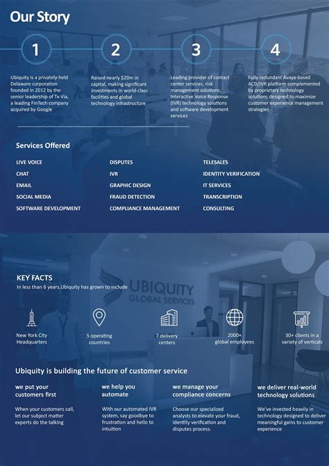 ubiquity bacolod address barangay|Ubiquity Global Services .